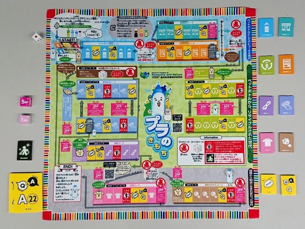 ボードゲーム「プラのきもち」をプレイしました